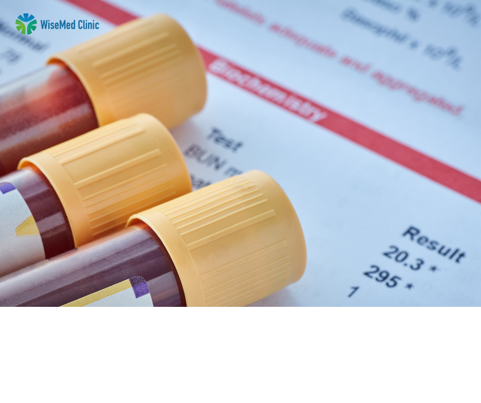 EDIM cancer screening test for early detection and monitoring